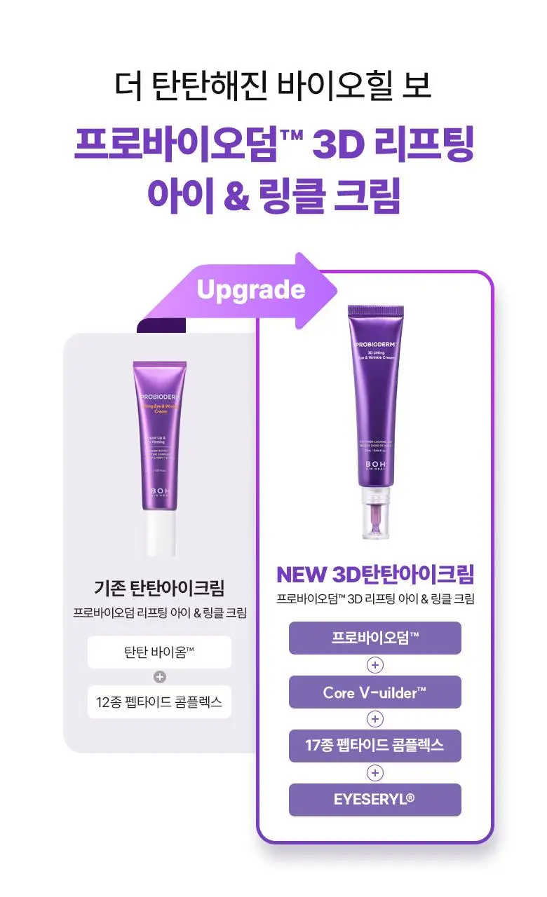 [눈가&목주름케어] 바이오힐보 3D 리프팅 아이&링클 크림 25ml (더블/트리플) 상세페이지 12